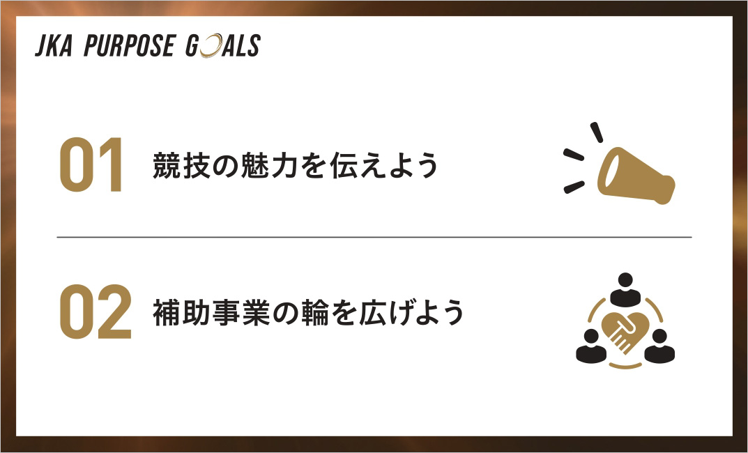 クリックで拡大